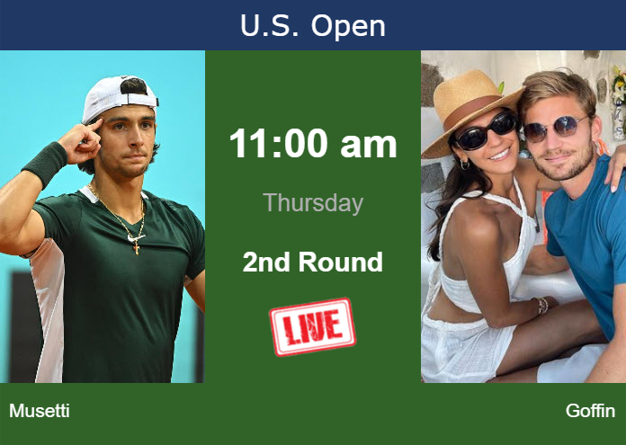Wednesday Live Streaming Lorenzo Musetti vs David Goffin