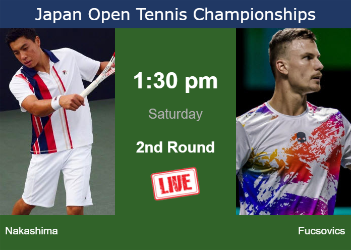 Friday Live Streaming Brandon Nakashima vs Marton Fucsovics