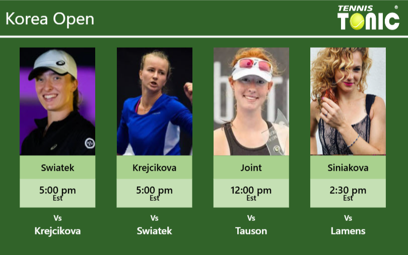 Iga Swiatek-Barbora Krejcikova-Maya Joint-Katerina Siniakova Stats info
