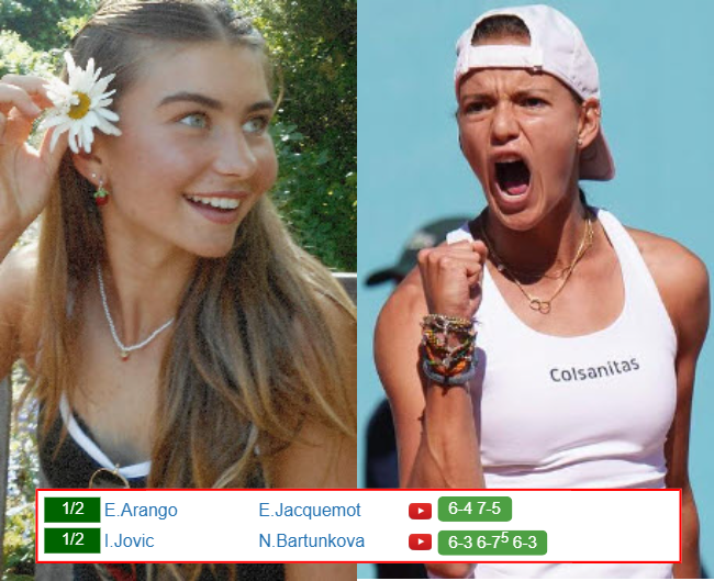 GUADALAJARA RESULTS. Iva Jovic, Emiliana Arango win, Elsa Jacquemot, Nikola Bartunkova lost Iva Jovic Emiliana Arango who win info