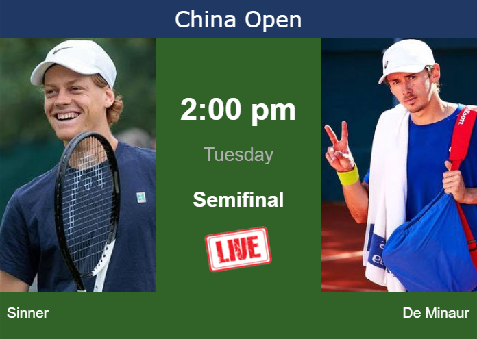 Monday Live Streaming Jannik Sinner vs Alex De Minaur