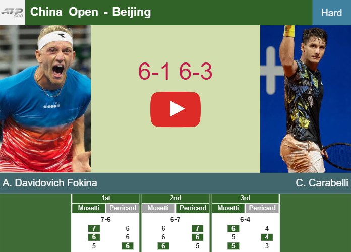 Prediction And Head To Head Alejandro Davidovich Fokina Vs Camilo Ugo Carabelli 422uj4z6oh Prediction-and-head-to-head-Alejandro-Davidovich-Fokina-vs-Camilo-Ugo-Carabelli