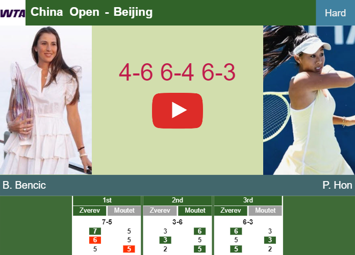 Belinda Bencic victorious over Hon in the 3rd round to clash vs Gauff. HIGHLIGHTS – BEIJING RESULTS Prediction-and-head-to-head-Belinda-Bencic-vs-Priscilla-Hon