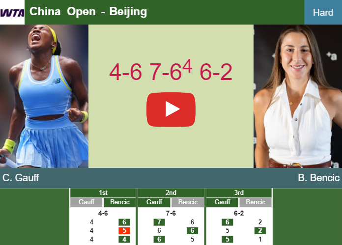 Prediction-and-head-to-head-Cori-Gauff-vs-Belinda-Bencic