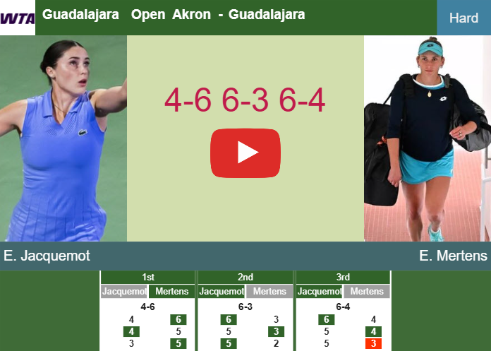 Elsa Jacquemot stuns Mertens in the 2nd round to clash vs Maria. HIGHLIGHTS – GUADALAJARA RESULTS Prediction-and-head-to-head-Elsa-Jacquemot-vs-Elise-Mertens
