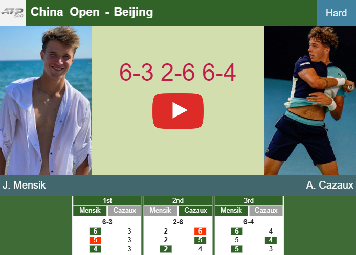 Jakub Mensik downs Cazaux in the 2nd round to set up a battle vs De Minaur at the China Open. HIGHLIGHTS – BEIJING RESULTS Prediction-and-head-to-head-Jakub-Mensik-vs-Arthur-Cazaux