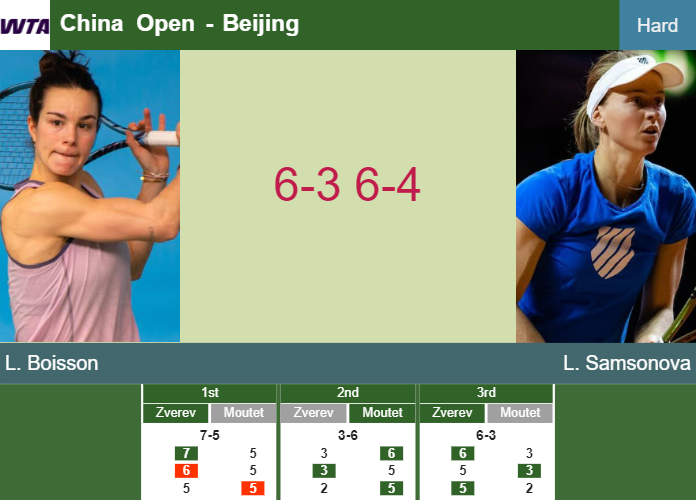 Prediction-and-head-to-head-Lois-Boisson-vs-Liudmila-Samsonova