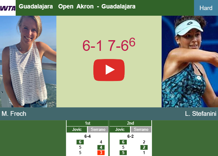 Prediction-and-head-to-head-Magdalena-Frech-vs-Lucrezia-Stefanini