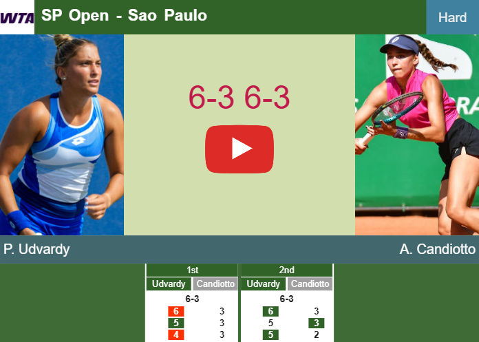 Prediction-and-head-to-head-Panna-Udvardy-vs-Ana-Candiotto