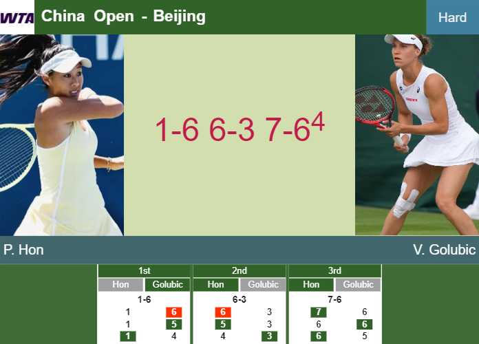 Priscilla Hon surprises Golubic in the 1st round to set up a clash vs Ostapenko – BEIJING RESULTS Prediction-and-head-to-head-Priscilla-Hon-vs-Viktorija-Golubic