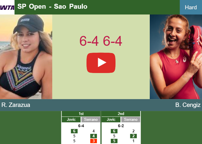 Prediction-and-head-to-head-Renata-Zarazua-vs-Berfu-Cengiz