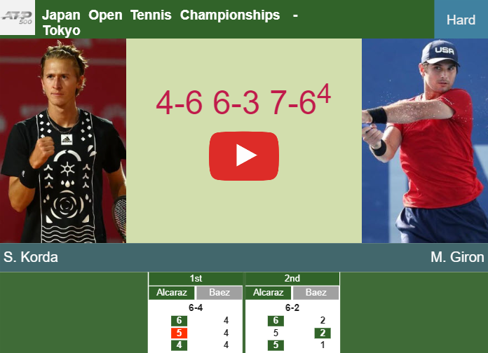 Prediction And Head To Head Sebastian Korda Vs Marcos Giron Uddi4oxed4 Prediction-and-head-to-head-Sebastian-Korda-vs-Marcos-Giron