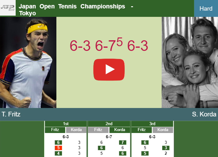 Prediction-and-head-to-head-Taylor-Fritz-vs-Sebastian-Korda