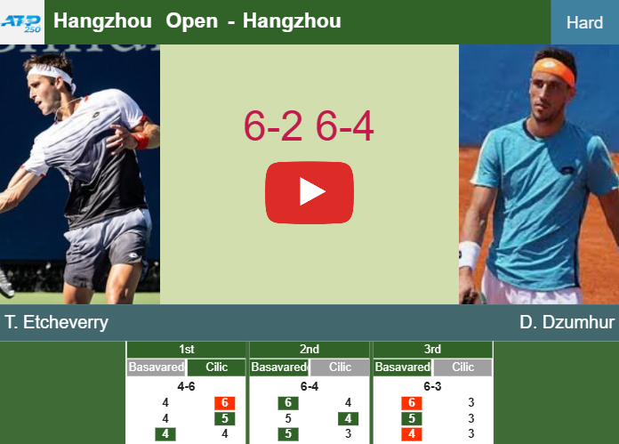 Prediction-and-head-to-head-Tomas-Martin-Etcheverry-vs-Damir-Dzumhur