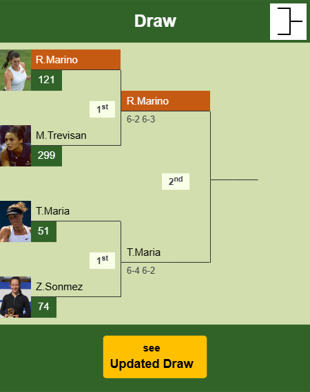 Rebecca Marino Draw info