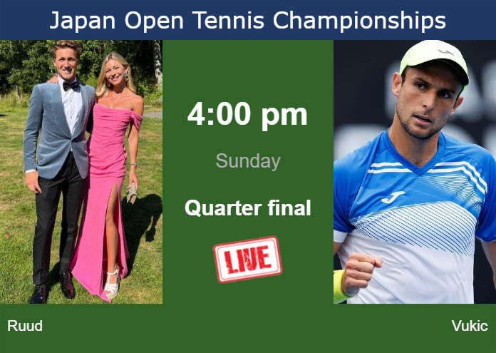 Saturday Live Streaming Casper Ruud vs Aleksandar Vukic