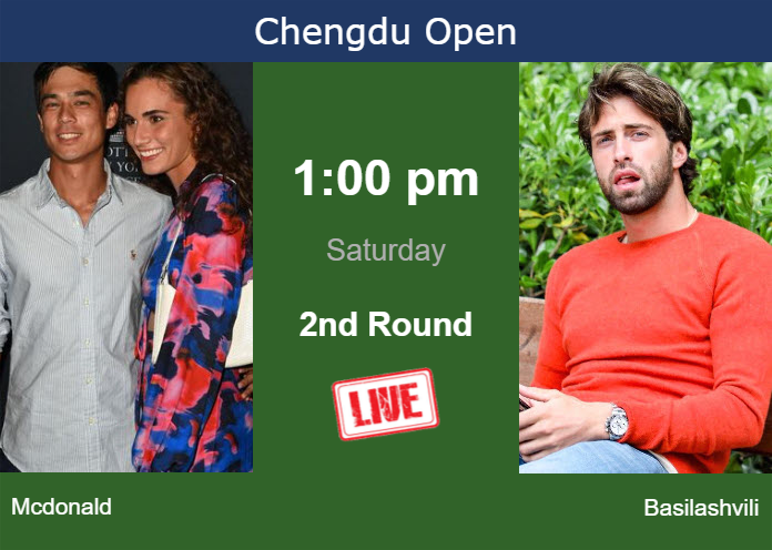 Saturday Live Streaming Mackenzie Mcdonald vs Nikoloz Basilashvili