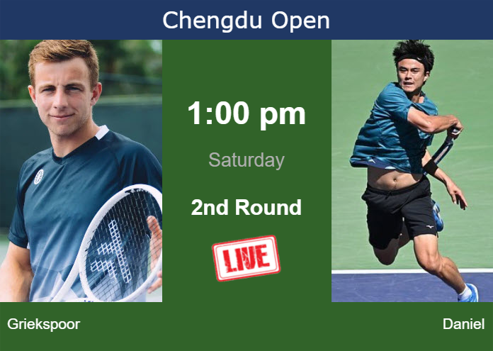 Saturday Live Streaming Tallon Griekspoor vs Taro Daniel