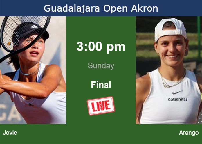 Sunday Live Streaming Iva Jovic vs Emiliana Arango