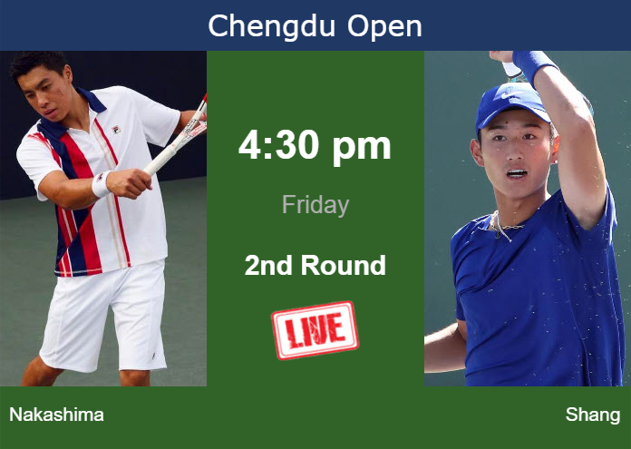 Thursday Live Streaming Brandon Nakashima vs Juncheng Shang