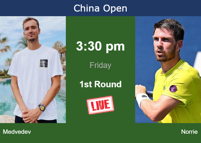 Thursday Live Streaming Daniil Medvedev vs Cameron Norrie
