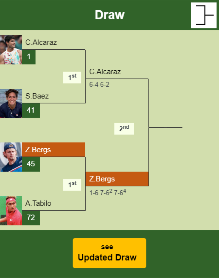 Zizou Bergs Draw info