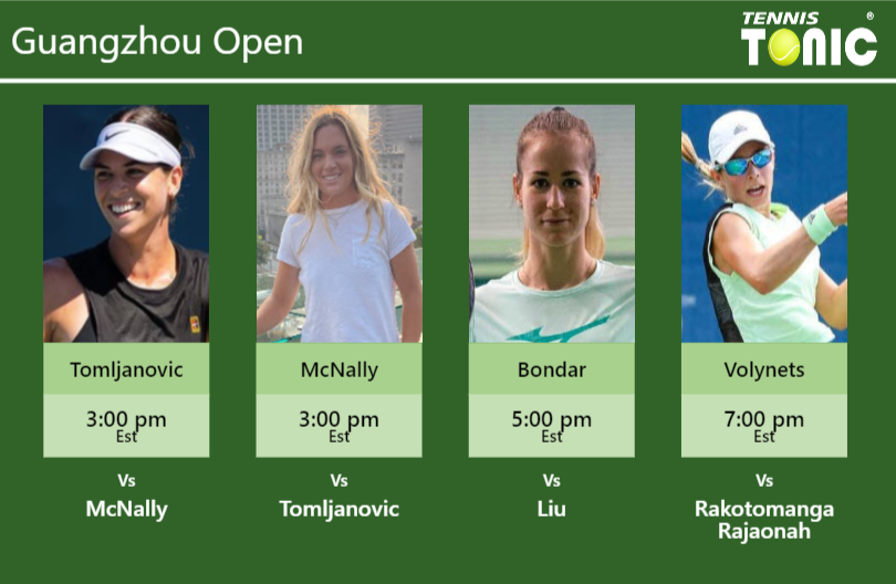 PREDICTION, PREVIEW, H2H: Tomljanovic, McNally, Bondar and Volynets to play on COURT 2 on Thursday – Guangzhou Open Ajla Tomljanovic-Caty McNally-Anna Bondar-Katie Volynets Stats info