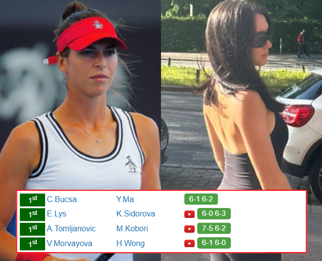 Ajla Tomljanovic Eva Lys who win info