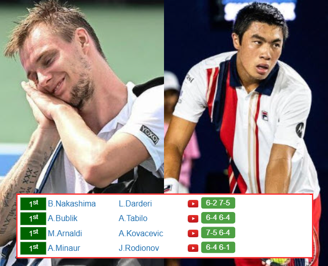 Alexander Bublik Brandon Nakashima who win info