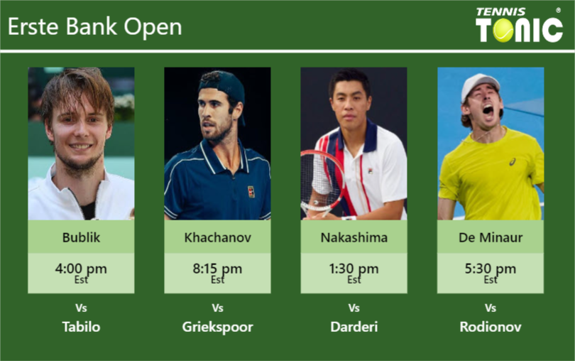 Alexander Bublik-Karen Khachanov-Brandon Nakashima-Alex De Minaur Stats info
