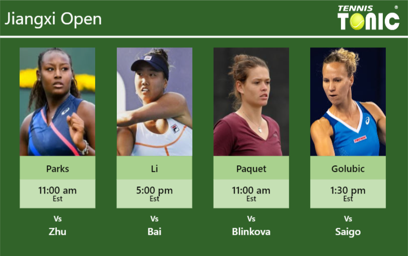 Alycia Parks-Ann Li-Chloe Paquet-Viktorija Golubic Stats info