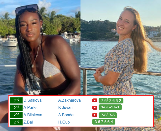 Alycia Parks Anna Blinkova who win info