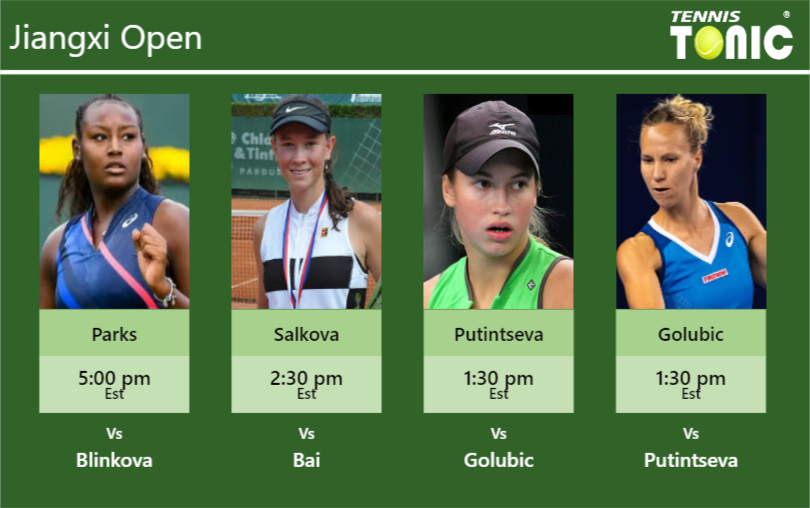 Alycia Parks-Dominika Salkova-Yulia Putintseva-Viktorija Golubic Stats info
