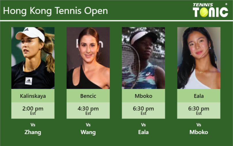 PREDICTION, PREVIEW, H2H: Kalinskaya, Bencic, Mboko and Eala to play on CENTRE COURT on Thursday – Hong Kong Tennis Open Anna Kalinskaya-Belinda Bencic-Victoria Mboko-Alexandra Eala Stats info
