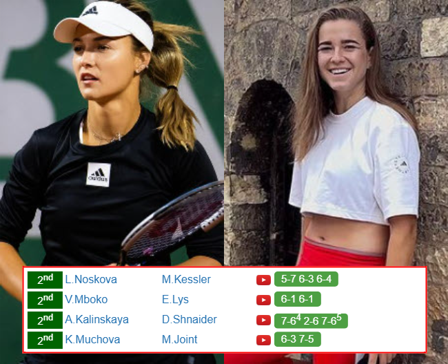 Anna Kalinskaya Karolina Muchova who win info