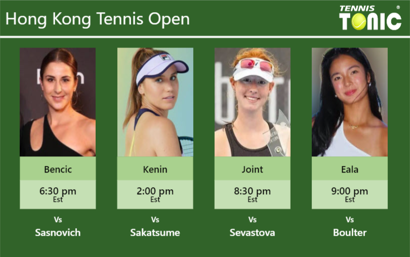 Belinda Bencic-Sofia Kenin-Maya Joint-Alexandra Eala Stats info