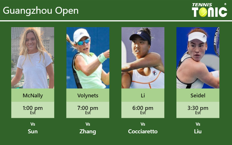 Caty McNally-Katie Volynets-Ann Li-Ella Seidel Stats info