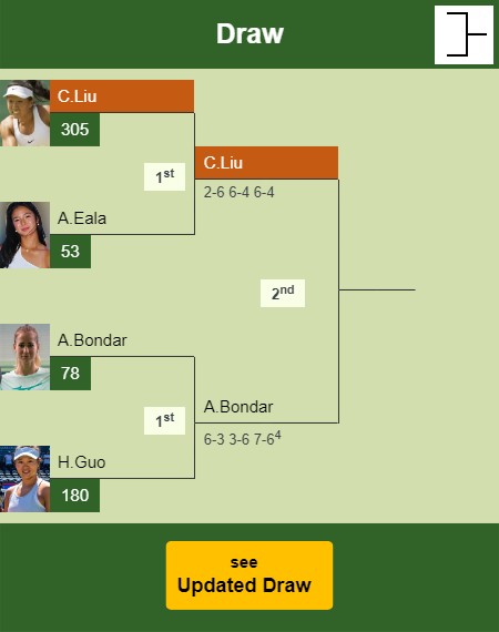 Claire Liu Draw info