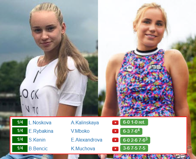 Elena Rybakina Sofia Kenin who win info
