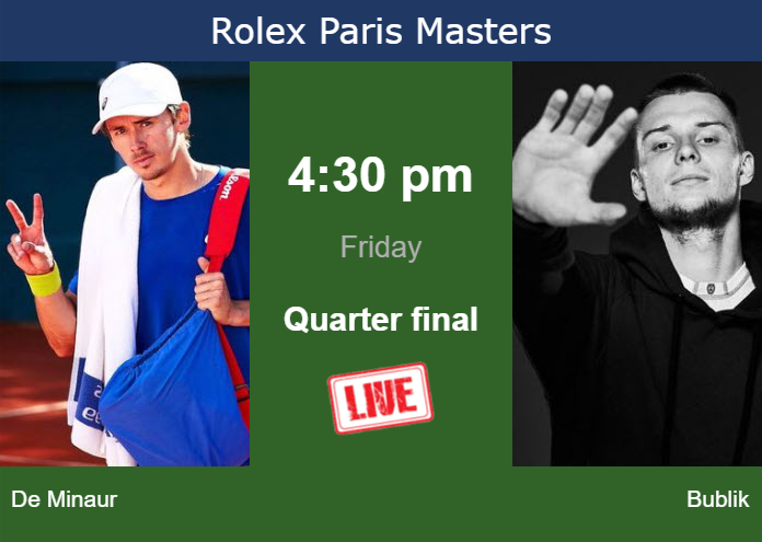 Friday Live Streaming Alex De Minaur vs Alexander Bublik