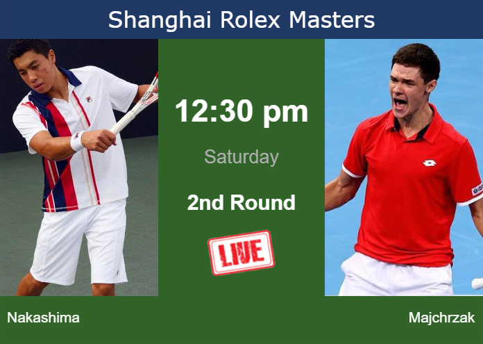 Friday Live Streaming Brandon Nakashima vs Kamil Majchrzak