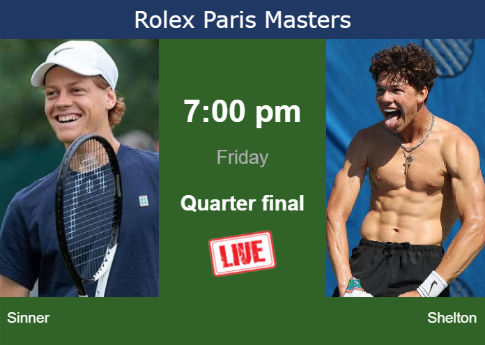 Friday Live Streaming Jannik Sinner vs Ben Shelton
