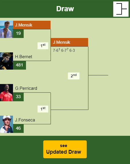 Jakub Mensik Draw info