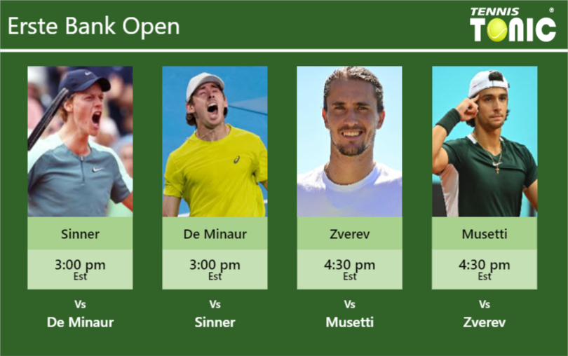 Jannik Sinner-Alex De Minaur-Alexander Zverev-Lorenzo Musetti Stats info