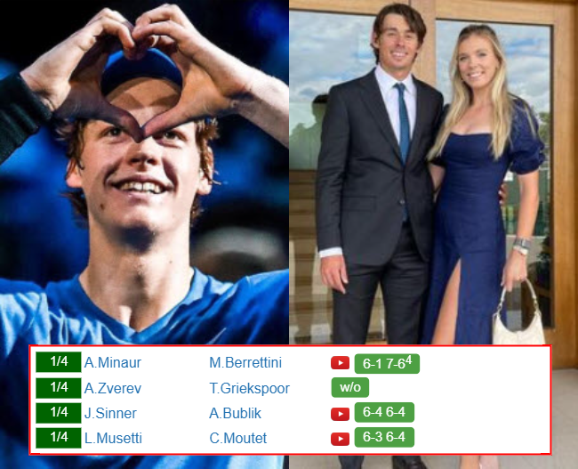 VIENNA RESULTS. Jannik Sinner, Alex De Minaur, Alexander Zverev, Lorenzo Musetti win their matches on Friday Jannik Sinner Alex De Minaur who win info