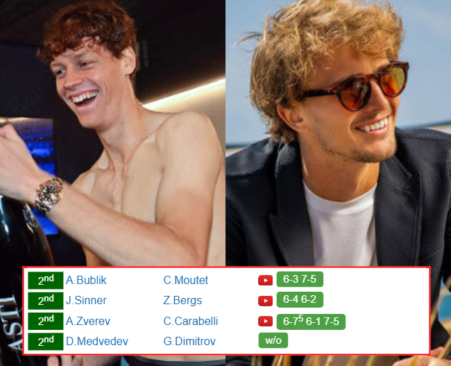 VIENNA RESULTS. Jannik Sinner, Alexander Zverev win their matches, Alex De Minaur, Lorenzo Musetti lost Jannik Sinner Alexander Zverev who win info