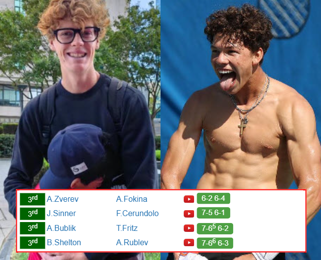 Jannik Sinner Ben Shelton who win info