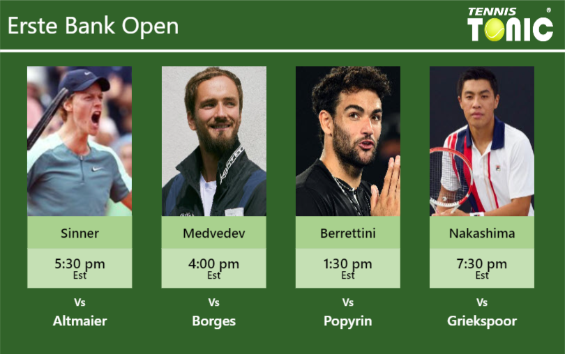 Jannik Sinner-Daniil Medvedev-Matteo Berrettini-Brandon Nakashima Stats info