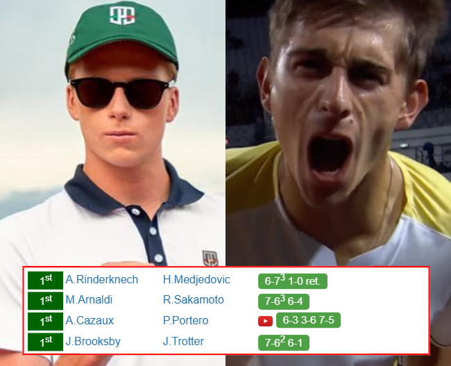 Jenson Brooksby Matteo Arnaldi Who Win Info 1 Jenson Brooksby Matteo Arnaldi who win info