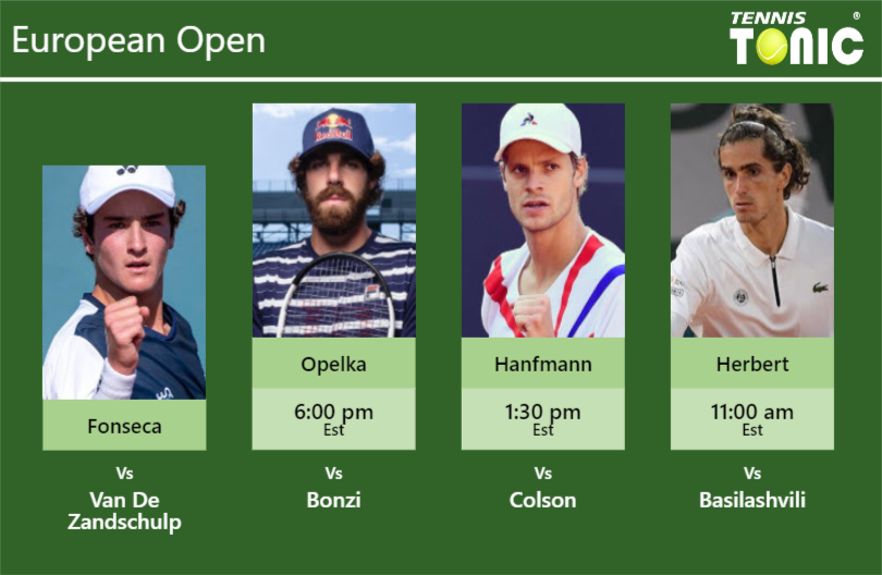 Joao Fonseca-Reilly Opelka-Yannick Hanfmann-Pierre-Hugues Herbert Stats info